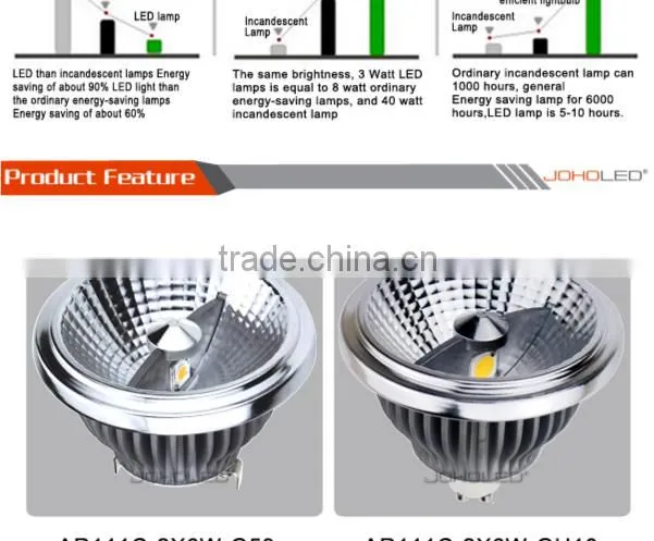 Competitive price and high quality 13W 15W AR111 LED Light