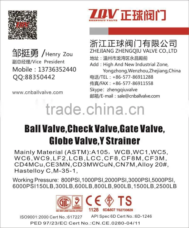 API 608 api ball valve class 2500 for gas