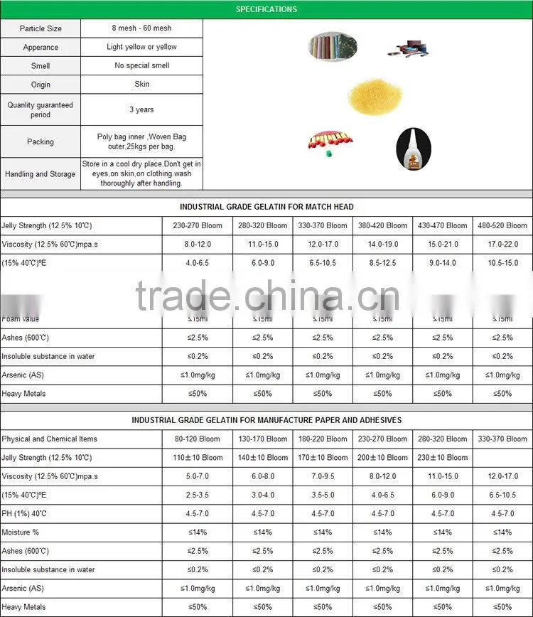 Beef Leather Gelatin/industrial gelatin/gelatin powder
