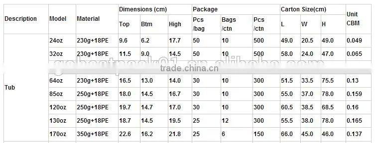 Zhejiang GoBest High quality hot sale printed chip cartons
