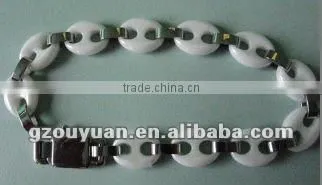 2012 hot sell black silicon tungsten and ceramic bracelet