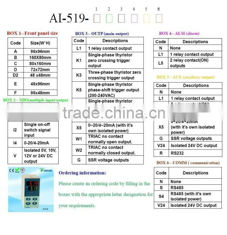 AI-519 Auto manual PID Temperature Controller of digital manual tuning