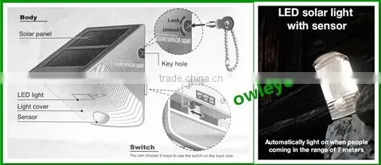 Solar Powered Sensor Light/Bright white LED Light/Super Bright Outdoor LED sensor Light