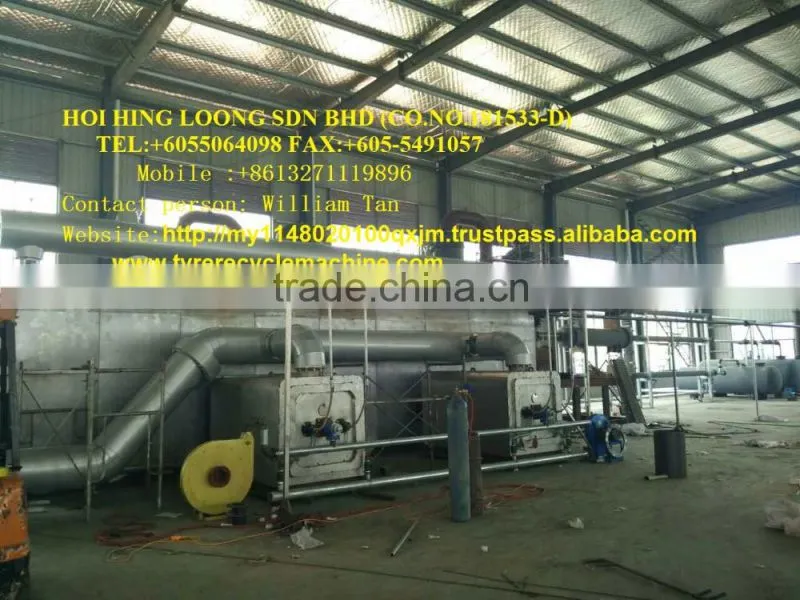 pyrolysis machine