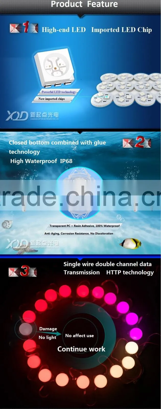 30mm DC12v rgb led pixel lights ws 2811