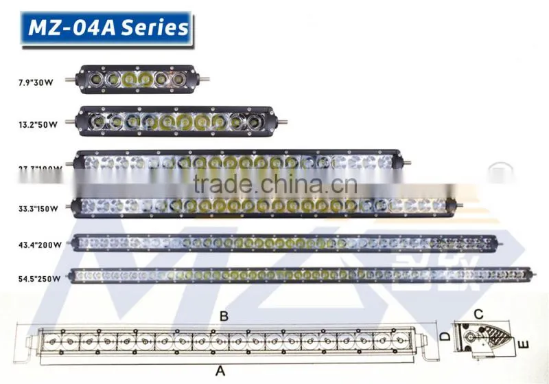 MZ Good quality 50W 11.2 inches off road lights, MZ-04A 5W LED 3D Lens, Flood, Spot, Combo, Light bars, car parts for car lights