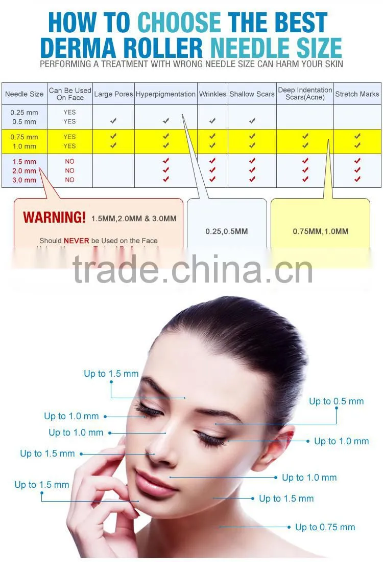 ZGTS 192needles microneedle roller therapy needle rollers for face