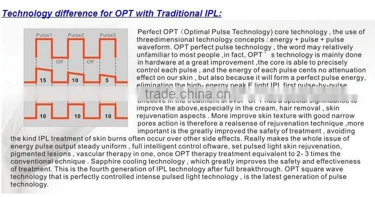 Hot selling Portable SHR IPL Fast Hair Removal 10HZ