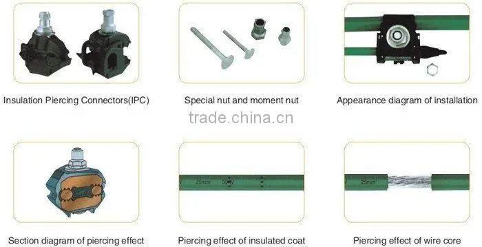 insulation piercing connector(IPC)