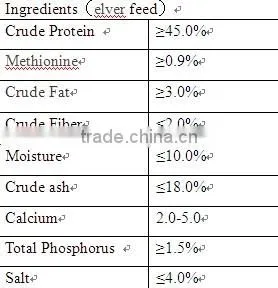 Anguilla eel feed compound powder,eel food