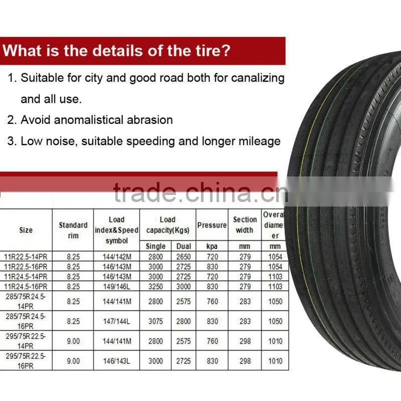 KEBEK Brand size 12.00r24 all steel radial truck tire china tyre