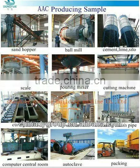 Favorites Compare china suppliers light weight building block production line