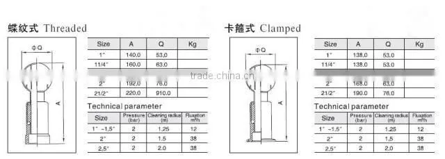 stainless steel sanitary fixed cleaning ball