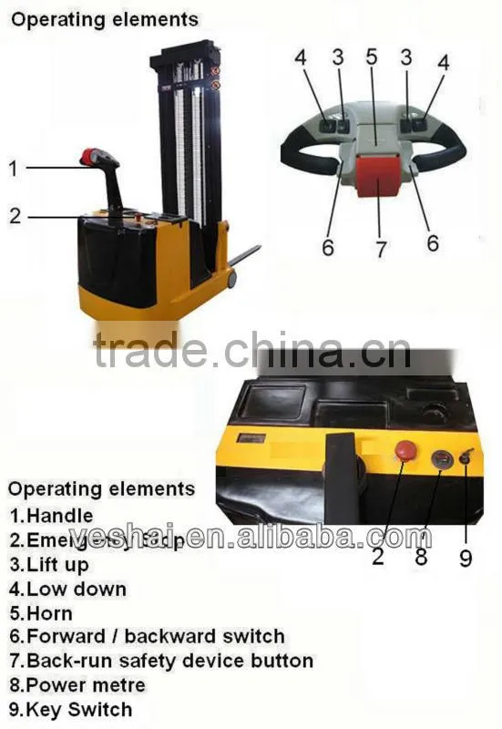 Light duty counter balance stacker for supermarket