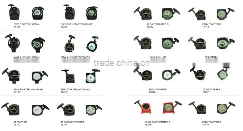 chain saw spare parts, chain saw starter,various starters