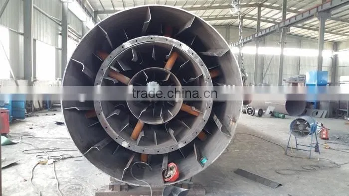 Professional manufacturer Industrial rotary dryer/wood chips rotary dryer