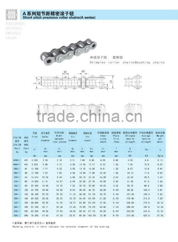 OEM Quality manufactory for motorcycle chain cover