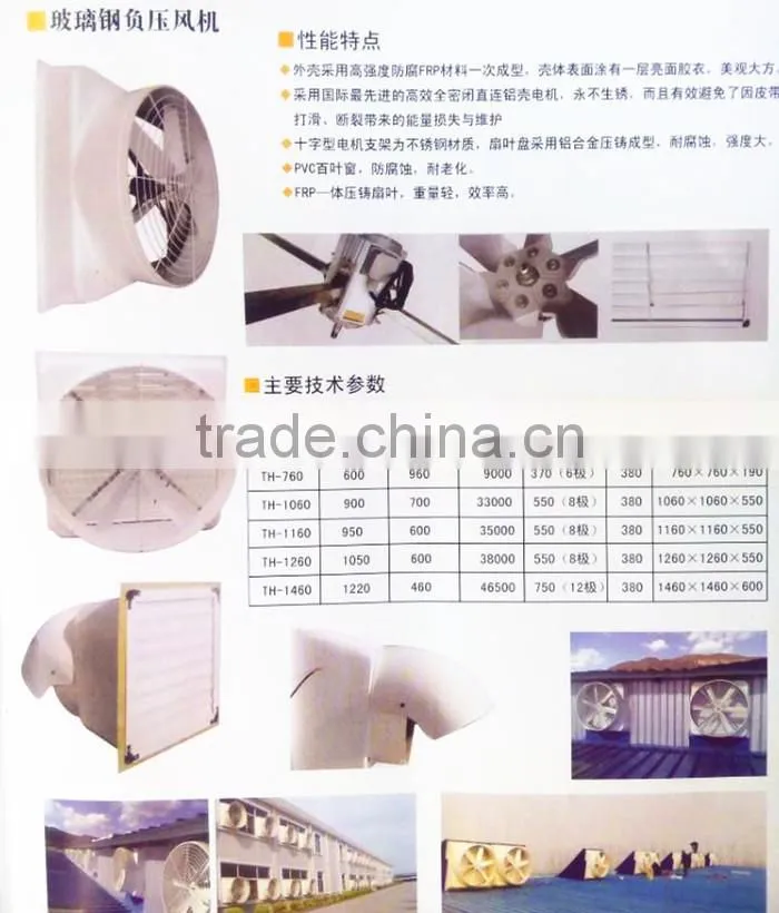 China industry workshop cooling exhaust fan