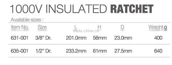 1000V Insulated Ratchet