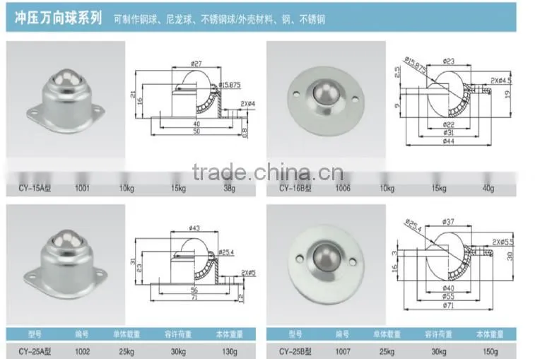 good quality nylon mini ball transfer units CY-22H