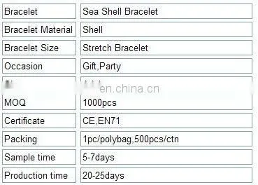 2016 New Products best wholesale websites fancy jewelry wholesale Pendant Necklace
