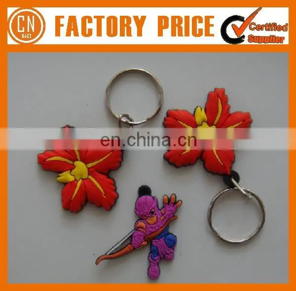 Customized Logo OEM Designed Shopping Trolley Keyring