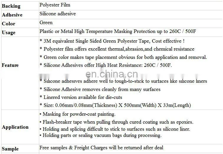 Factory Wholesale Heat Resistant Tape for Sublimation