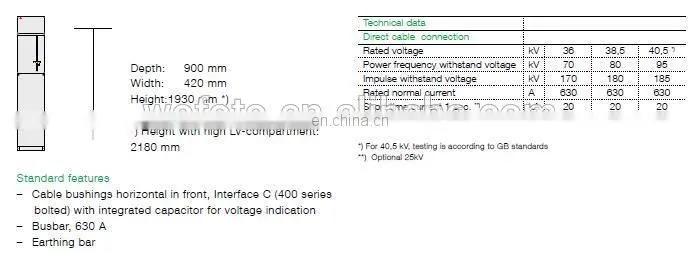 ABB SafePlus 36-C ABB Ring Main Unit ABB RMU