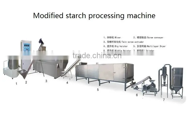 Automatic nutritional precooked starch machine