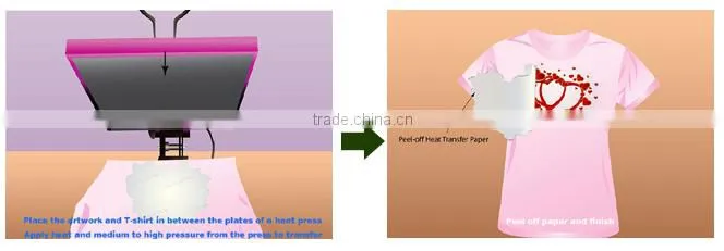 Lowest Cost Digital 4 in 1 t-shirt heat press machine