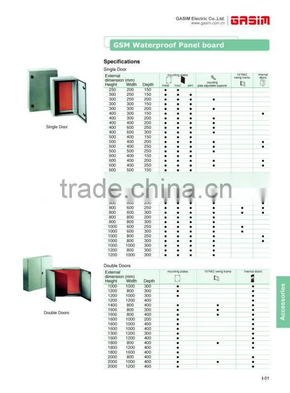 distribution panel mcb box Distribution Board Electrical Equipement