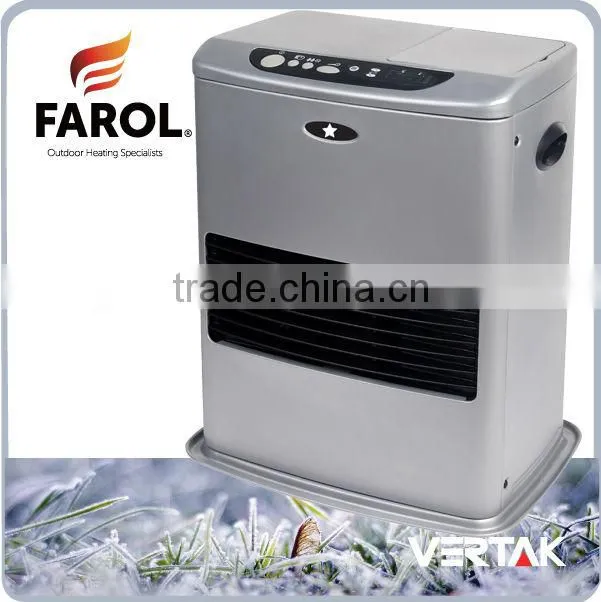 removable tank kerosene heaters