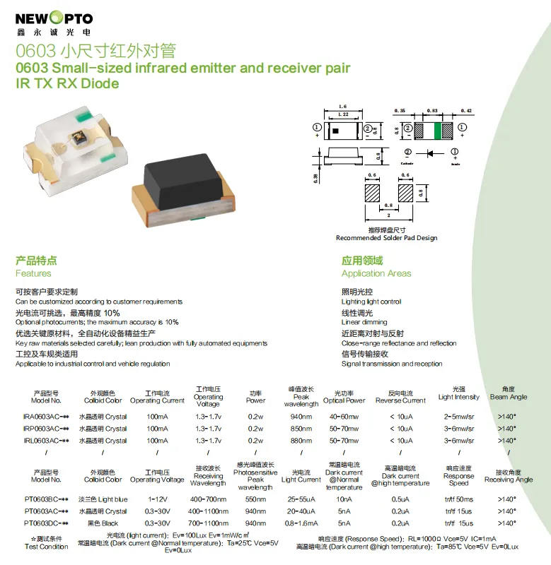 0603 SMD IR TX RX Diode info