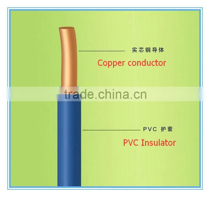 House using BV/BVRBVVB wire