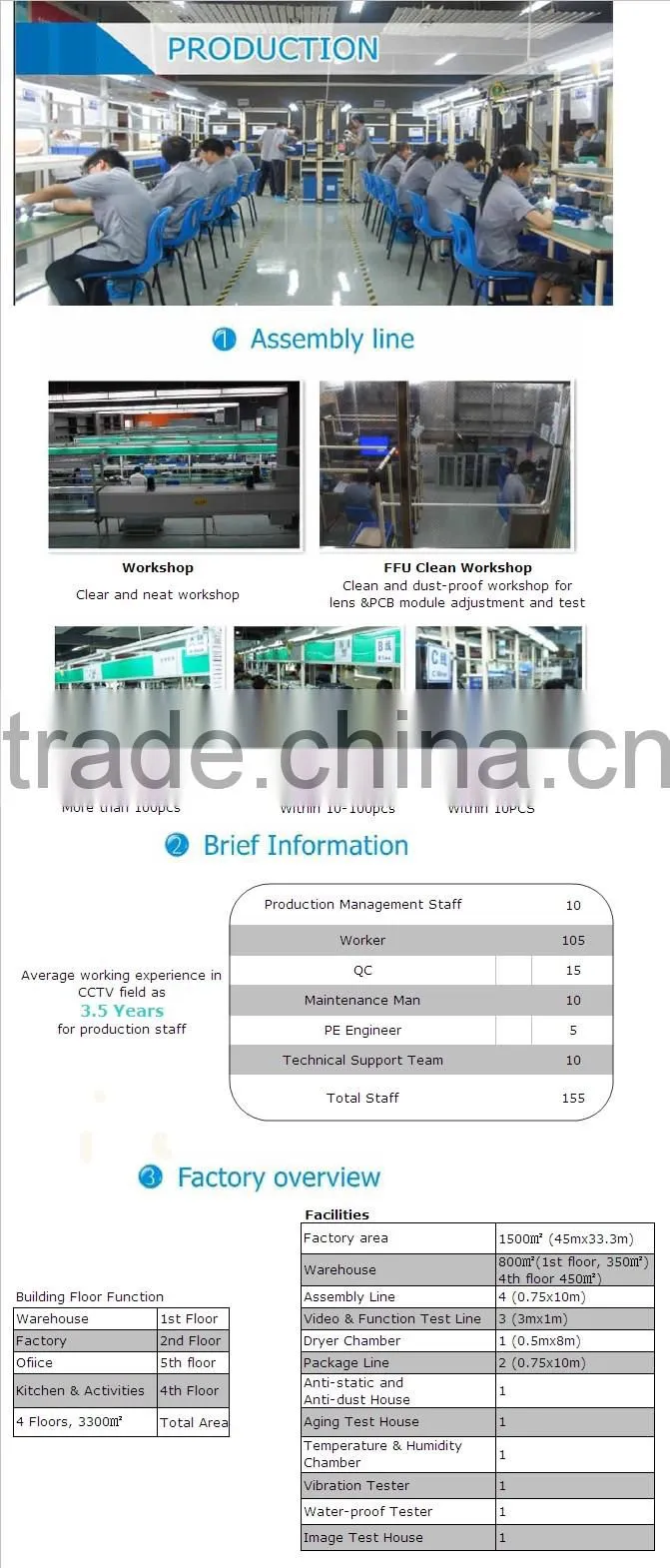 3- Keyboard Controller cctv keyboard controller camera cctv