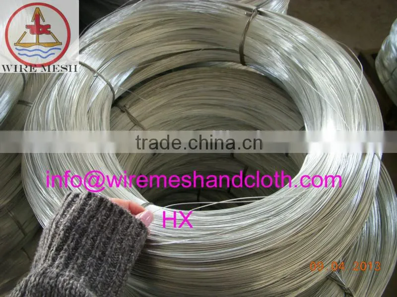 hot dipped galvanized iron/steel wire nail making