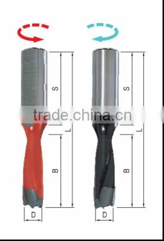 good wood drill bits