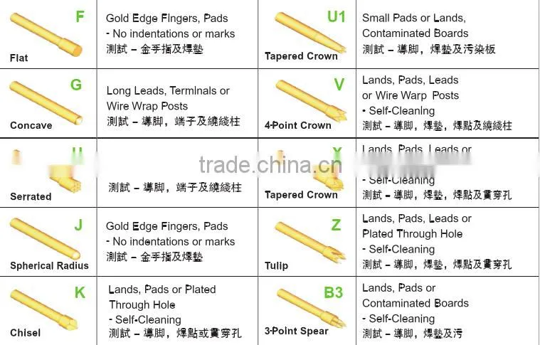 diametrer 0.38mm gold plated test pin for electronic machine
