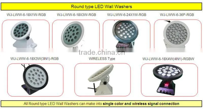 18X3W 54W 3 IN 1 Round Type Exterior Lighting