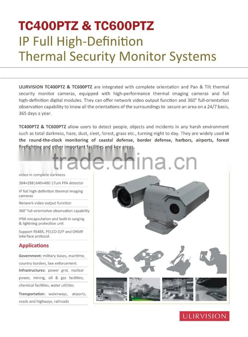 Online surveillance systems