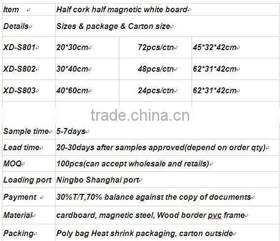 Half cork half magnetic white board/sandywhiteboard