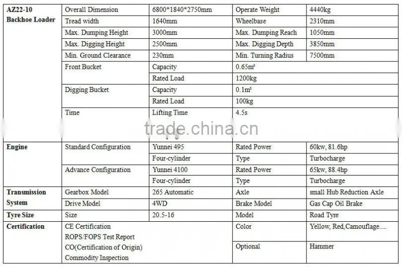Aolite good condition chinese backhoe for sale