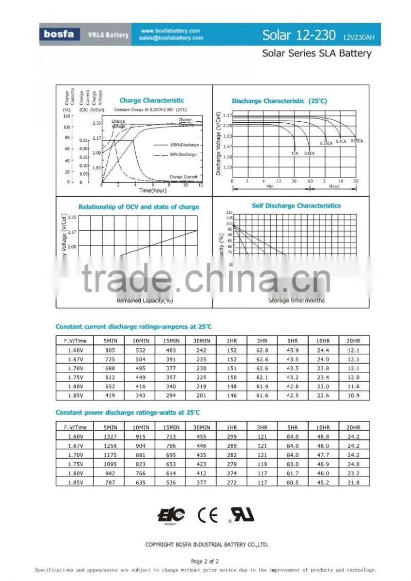 battery ac solar panel battery system solar battery manufacturers