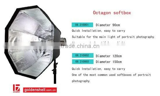 Jinbei Umbrella Soft Box
