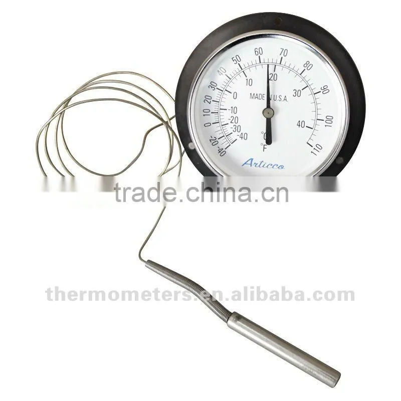 remote reading thermometer