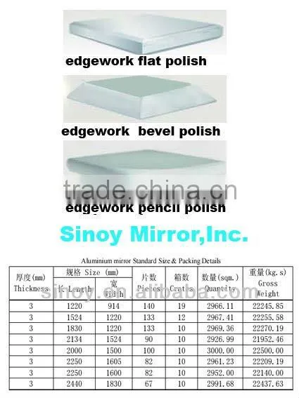 Shaped Mirror in round, oval, wave or other shapes, with different edge treatment