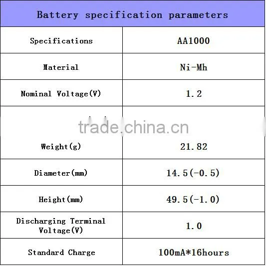 AA 1000mAh 1.2 V Quanlity Rechargeable Battery NI-MH 1.2V Rechargeable 2A Battery Baterias Bateria