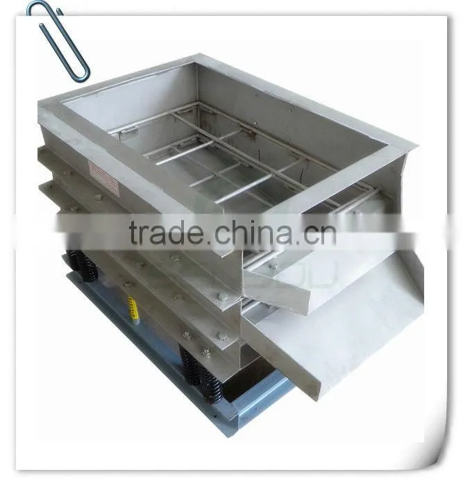 Double motors trommel screen SYZX rotary sieve
