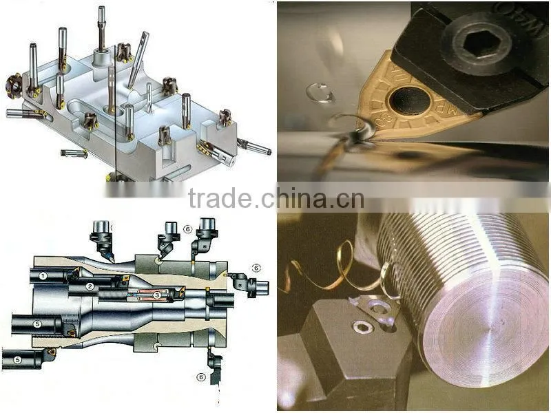 CNC cutting