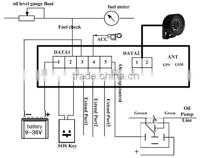 mini camera gps gprs gsm vehicle tracking system